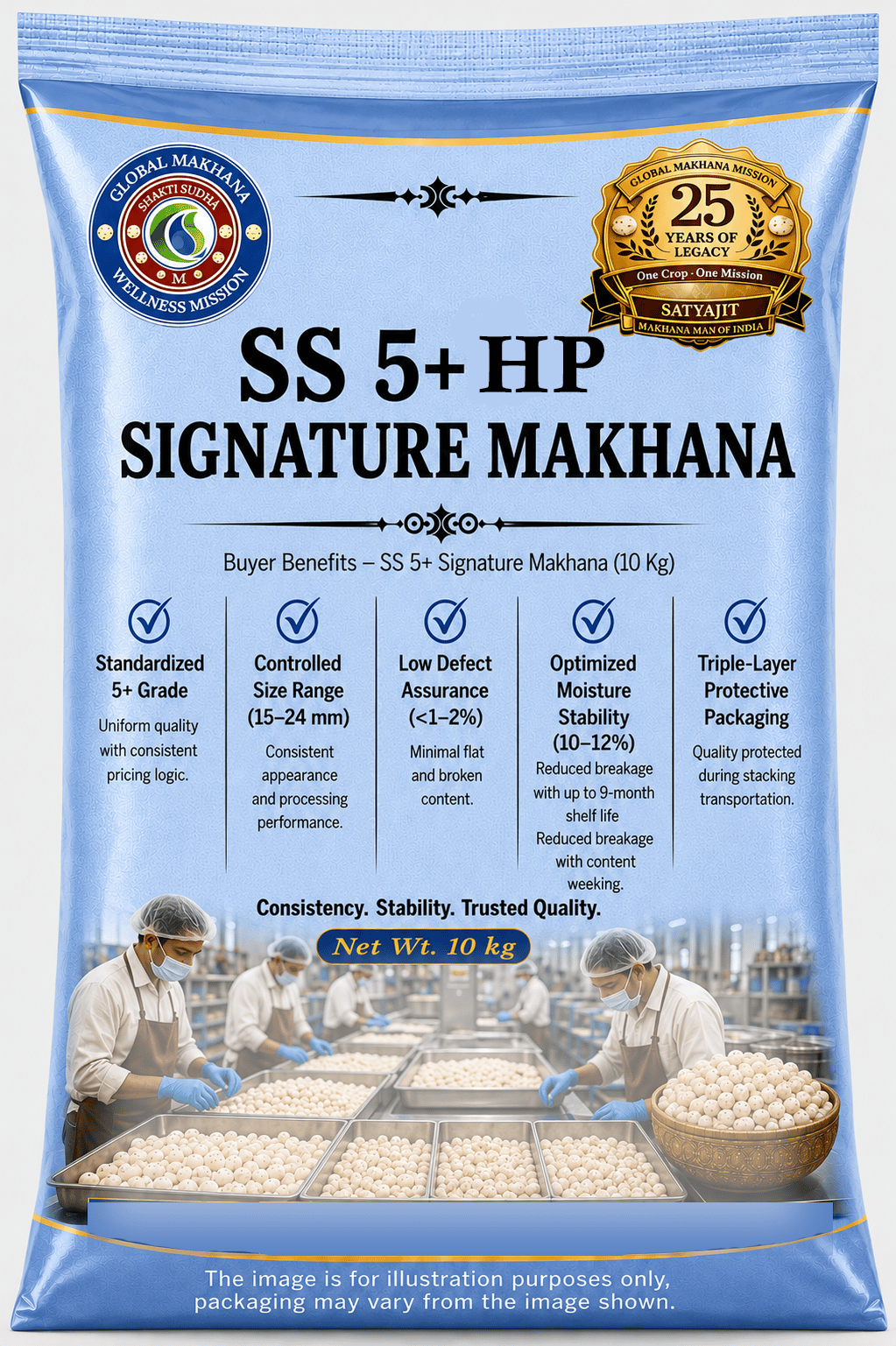 SS SIGNATURE  5 + H.P.  20 Kg